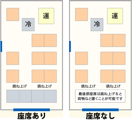 運  跳ね上げ マウスを置くと助手席が消えます