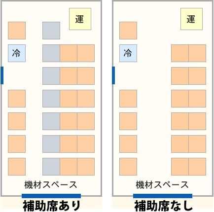 運 冷 機材スペース マウスを置くと助手席が消えます