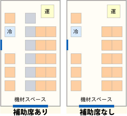 運 冷 機材スペース マウスを置くと助手席が消えます